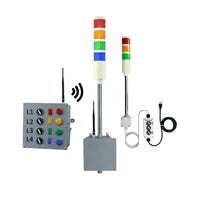 Custom Andon Solutions