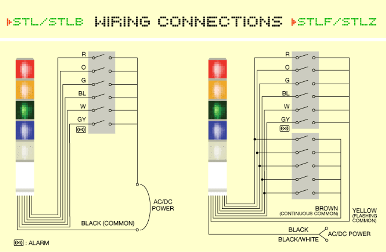 STLB/STLZ LED Tower Light Standard with Audible Alarm