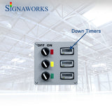 A close up view of the digital timer display.