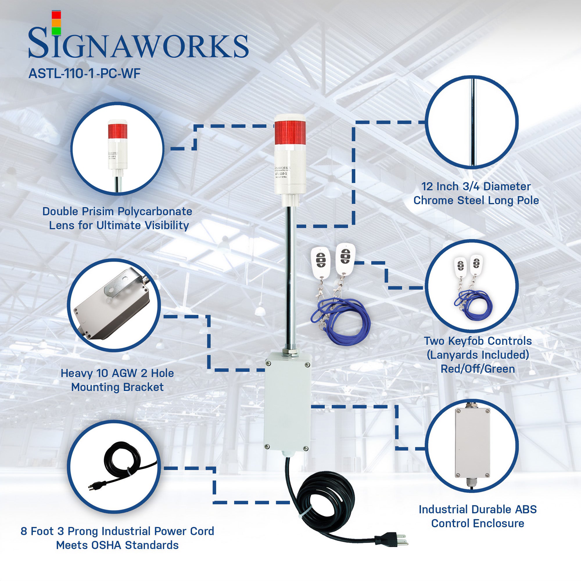 Graphic featuring red pole-mounted industrial signal light denoting prism lens construction, chrome pole dimensions, mounting bracket, key fob, power cord and enclosure durability on a loading dock overlay background.