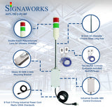 A graphic drawing attention to prism lens, chrome steel pole, switchbox and mounting hardware, key fob and power cord over an industrial overlay background.