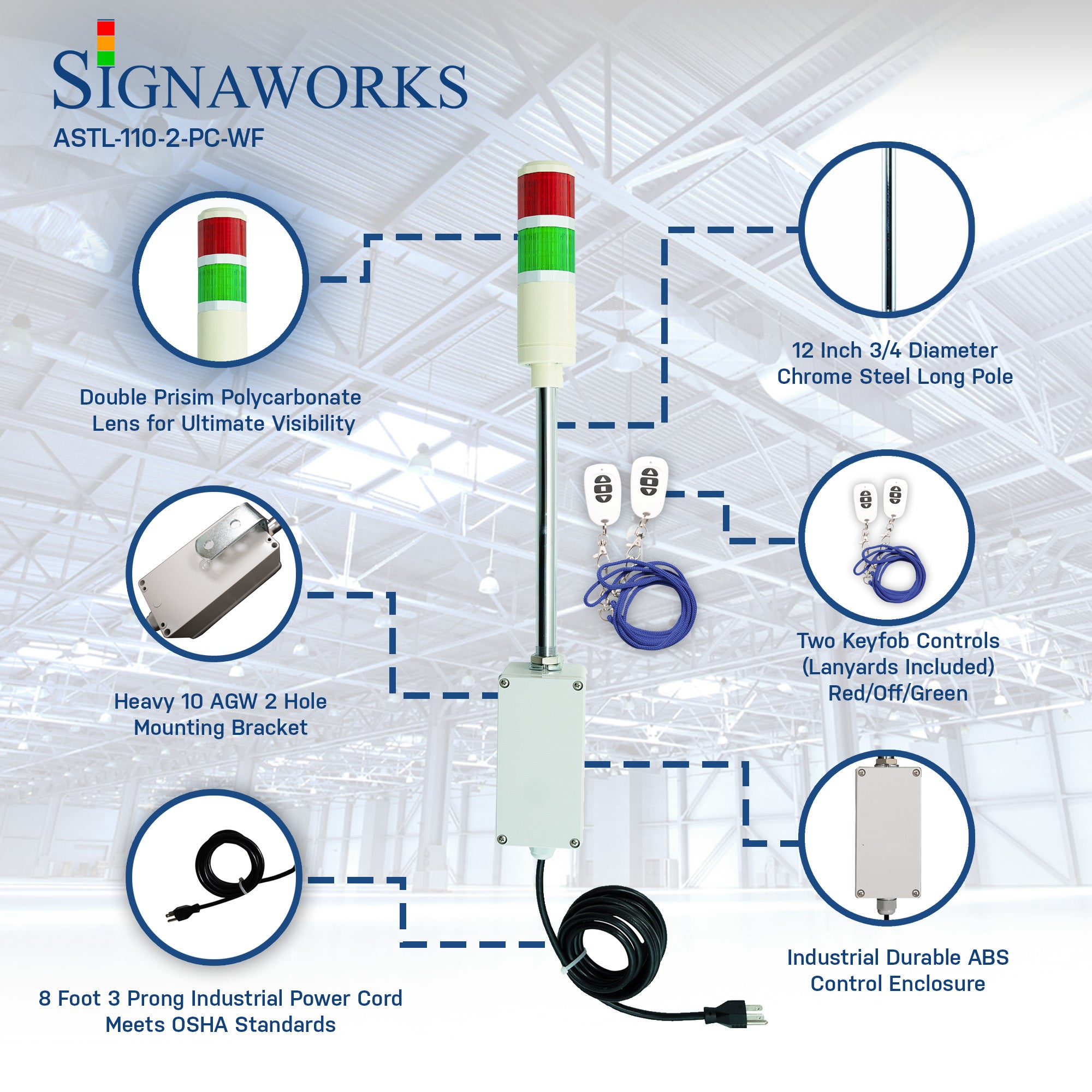 A graphic drawing attention to prism lens, chrome steel pole, switchbox and mounting hardware, key fob and power cord over an industrial overlay background.