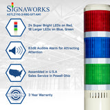 'Signaworks' branded graphic depicting close up of prism polycarbonate red, green and blue lenses.