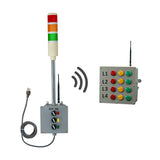 Control box with red, amber and green lights and a mirroring button panel on a white background.