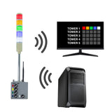 Multicolor pole mounted industrial signal light transmitting and receiving data to/from a PC and monitor displaying an andon data log.
