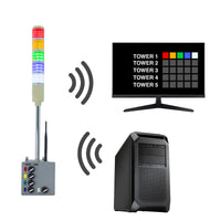 Multicolor pole mounted industrial signal light transmitting and receiving data to/from a PC and monitor displaying an andon data log.