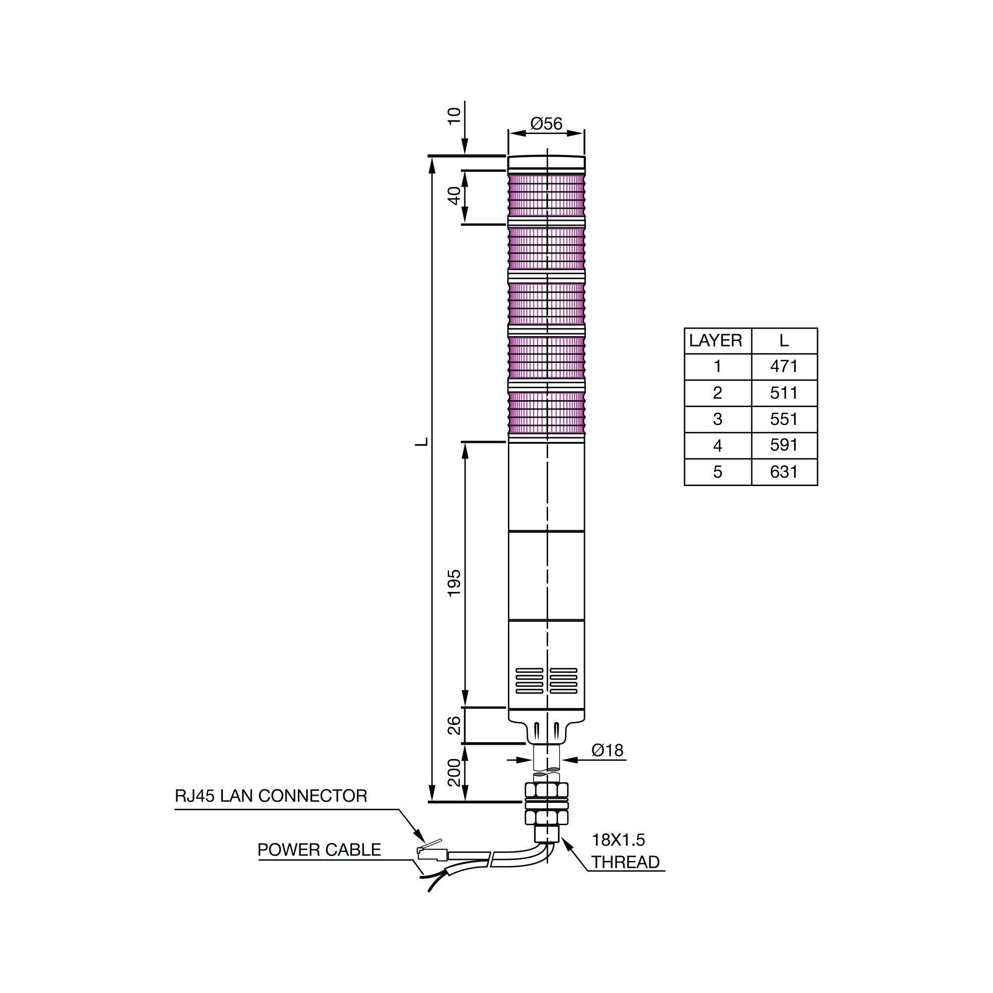 Diagram depicting the dimensions of ETN56Lx-x and cables.