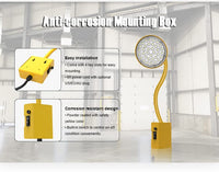 A graphic depicting the mounting box and its easy installation and corrosion resistant design in an industrial garage environment.