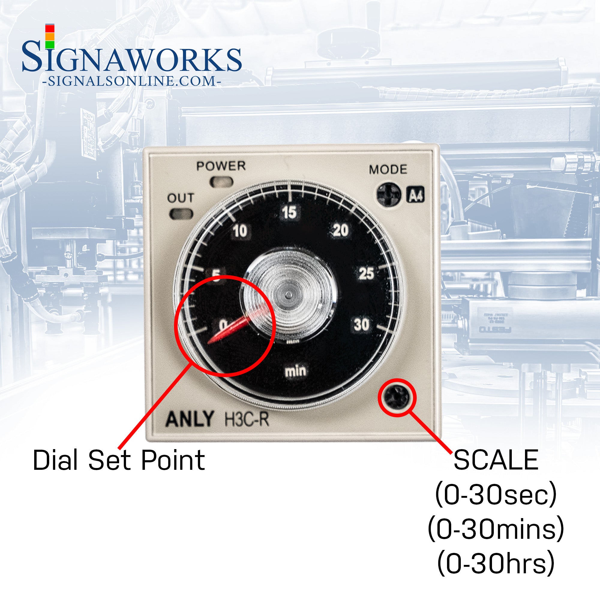 Tan timer with black faced clear dial and red needle on a industrial overlay background. Graphics point to dial set point and scale interval dial.