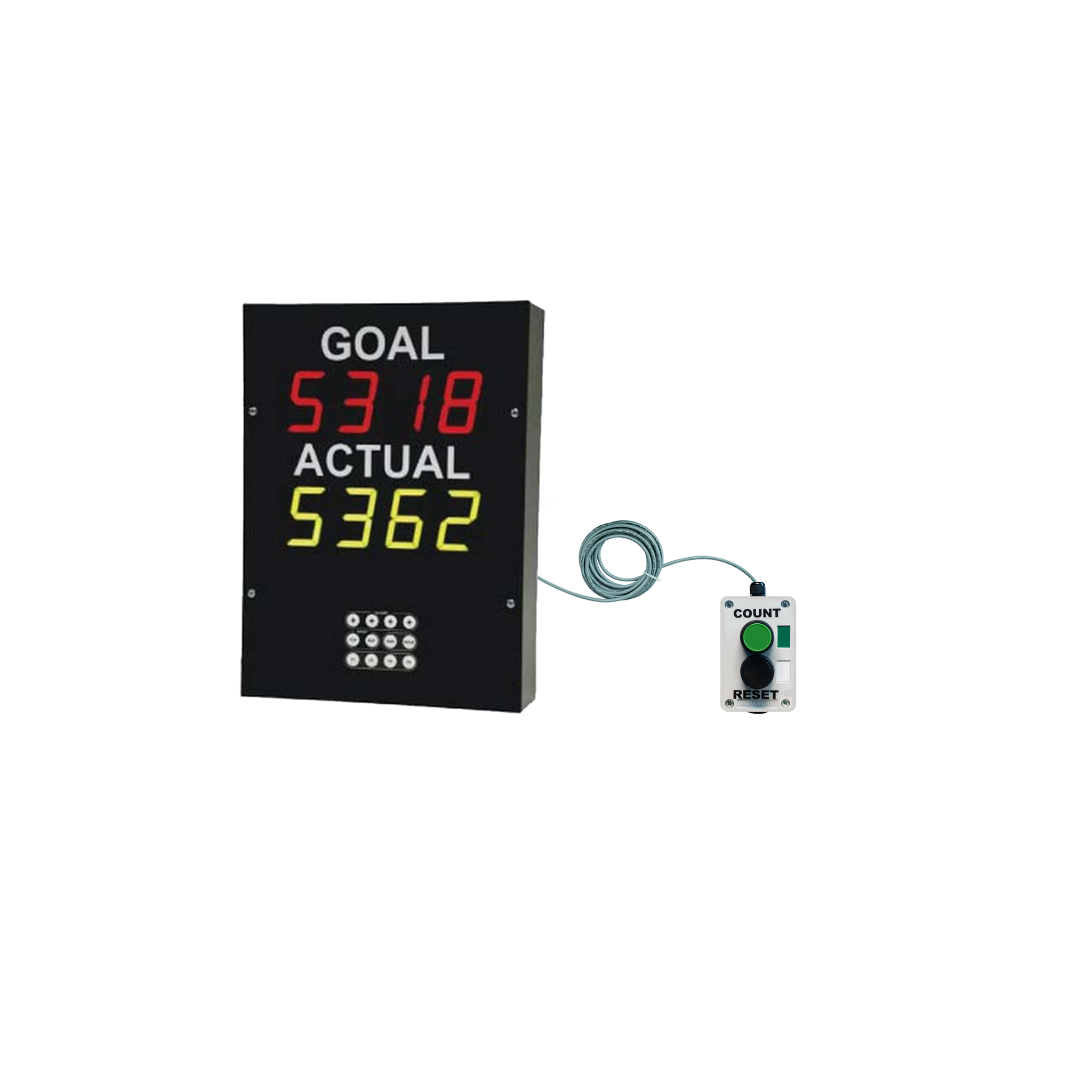 Production Pace Timer/Counter – Signaworks