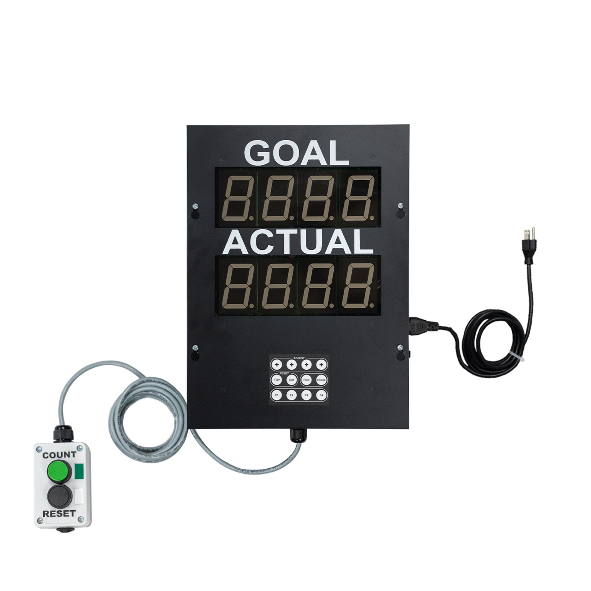 Production Pace Timer/Counter – Signaworks