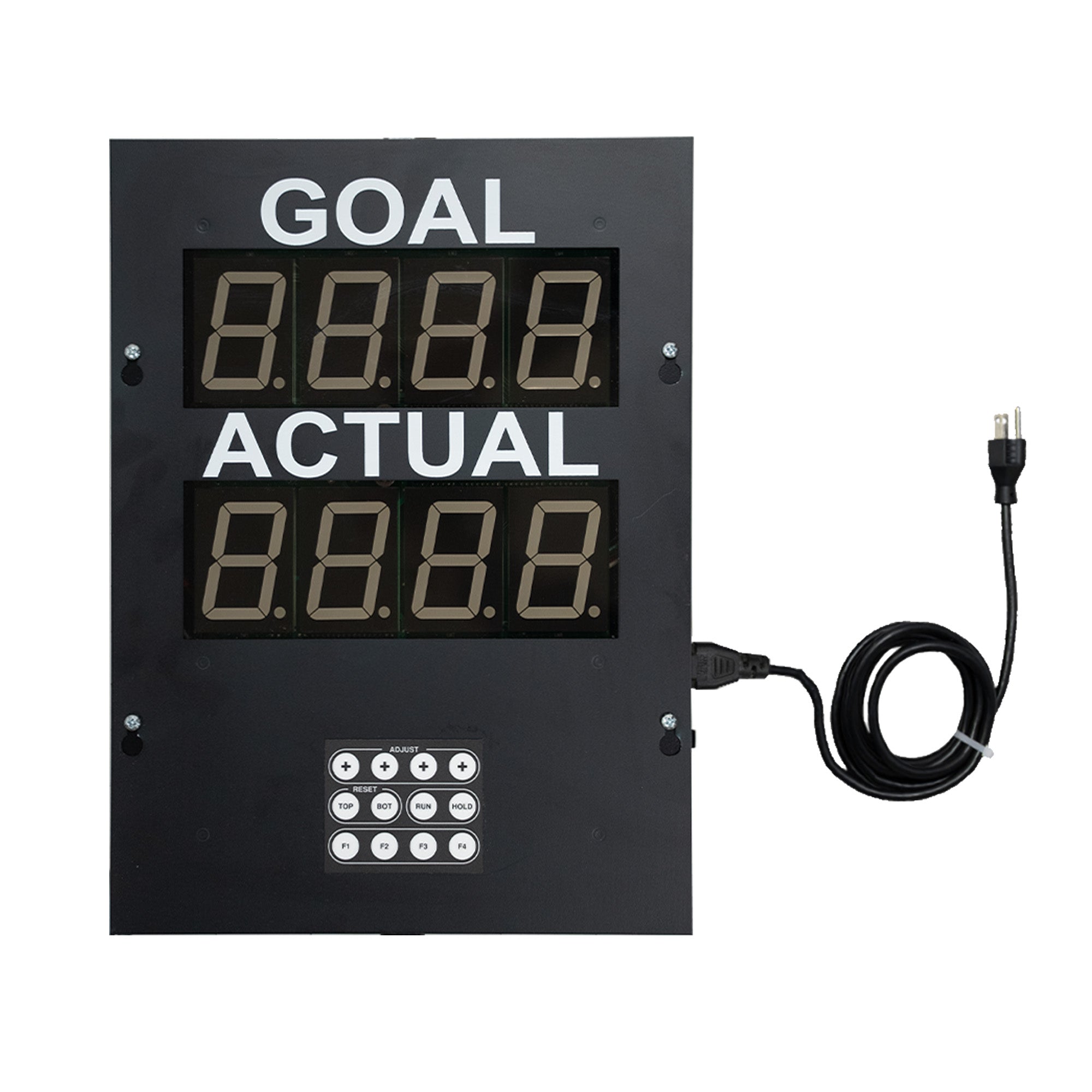 Production Pace Timer/Counter – Signaworks