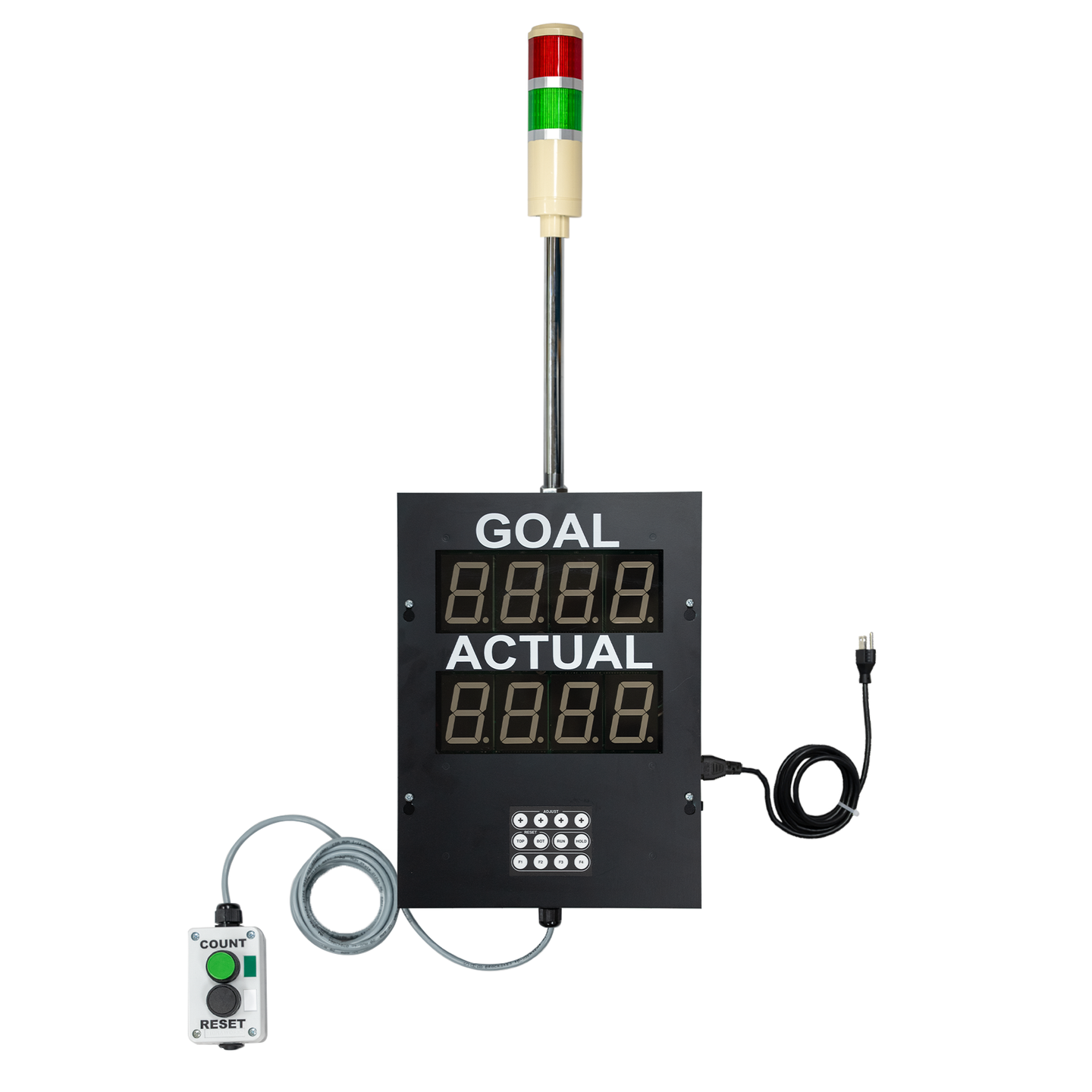 A black production pace timer with a digital display showing 'GOAL' and 'ACTUAL', a keypad, 'COUNT' and 'RESET' control box and a red/green tower light with a power cord.