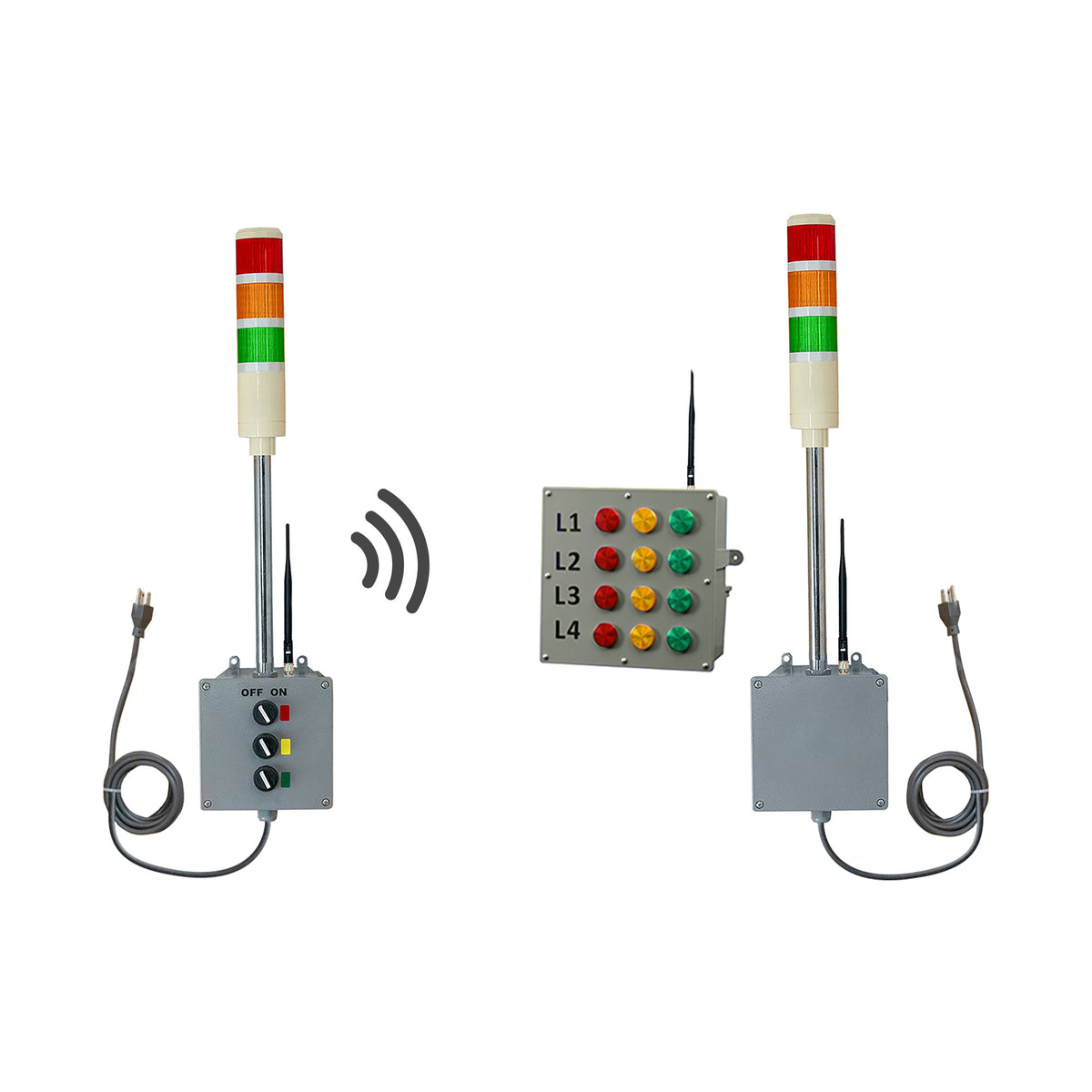 Signaworks Andon Solutions – tagged