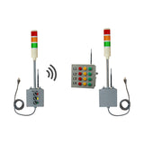 A multicolor pole mounted industrial signal light system transmitting information wirelessly to a bingo board display and andon receiver on a white background.