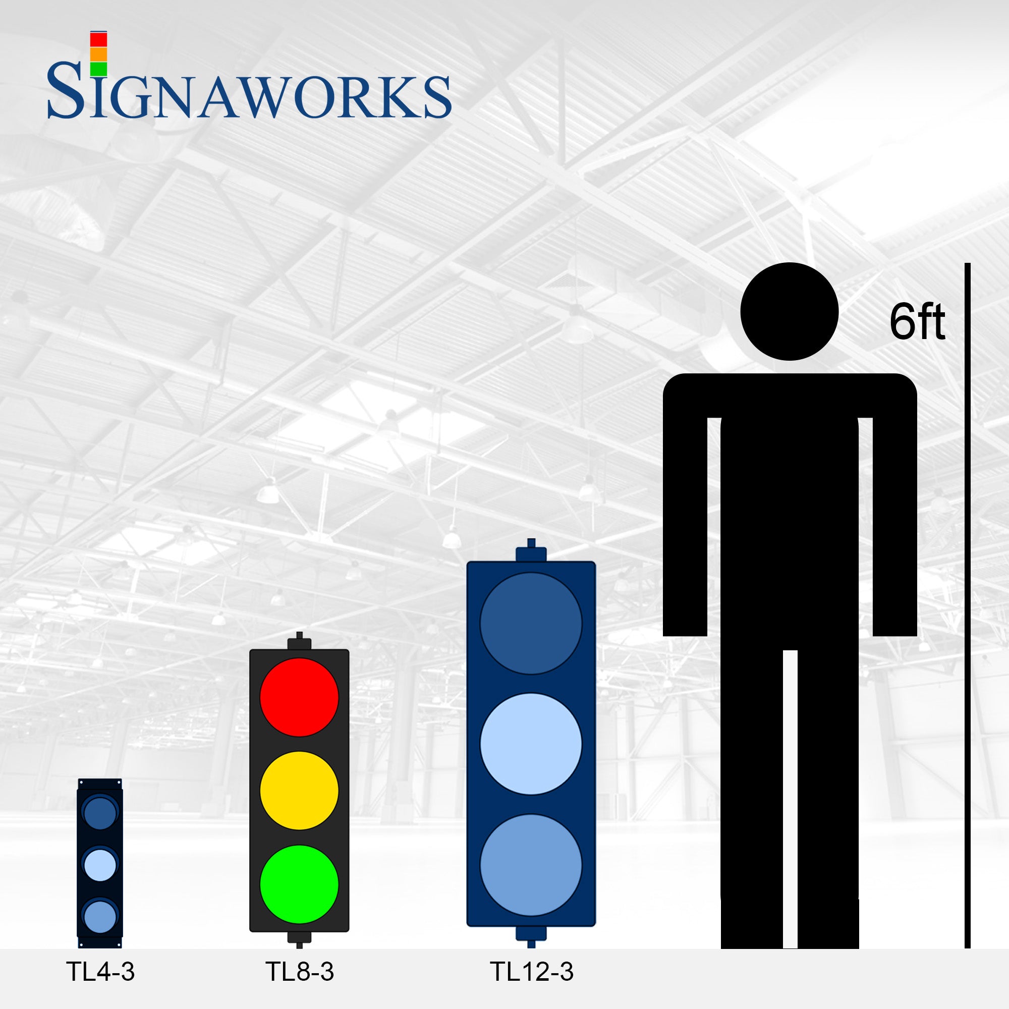 8 Inch Diameter Lens LED Traffic Light Signal - 3 Color 10 Ft Cable 3 Switch Control Box (Plug And Play)