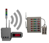 Wireless Andon System to Bingo Board