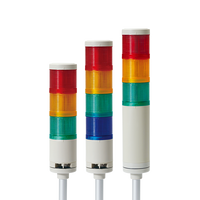 Custom Andon Solutions